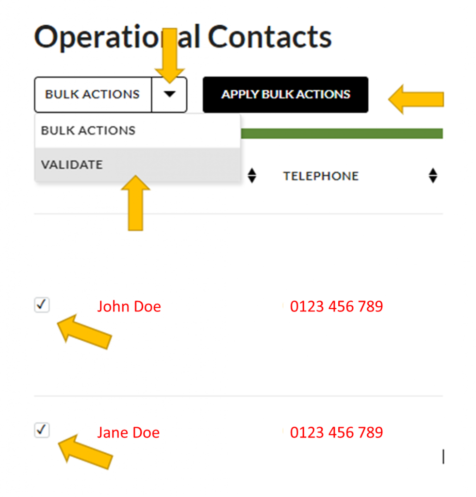 How to Validate Operational Contacts